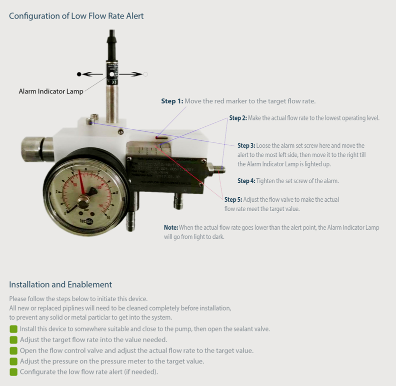 View AS FlowUnit thumbnail 3 of 4